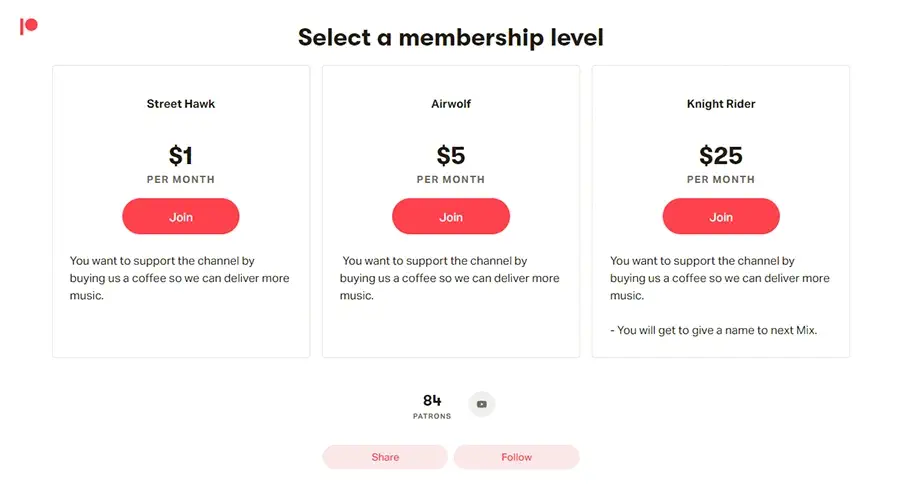 Patreon membership tiers levels example